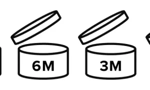 Ikony symbolizujące datę ważności kosmetyków po otwarciu: 12M, 9M, 6M, 3M, 24M, 36M.