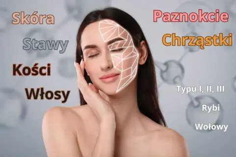 Kobieta z nałożoną siatką na twarz, symbolizującą korzyści kolagenu Naticol dla ludzi: skóra, stawy, kości, włosy, paznokcie, chrząstki.