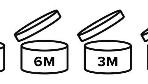 Ikony symbolizujące datę ważności kosmetyków po otwarciu: 12M, 9M, 6M, 3M, 24M, 36M.