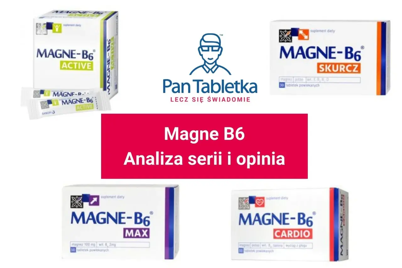 Różne opakowania Magne B6: Active, Skurcz, Max i Cardio. Suplement magnez bez witaminy B6, ale z dodatkami.