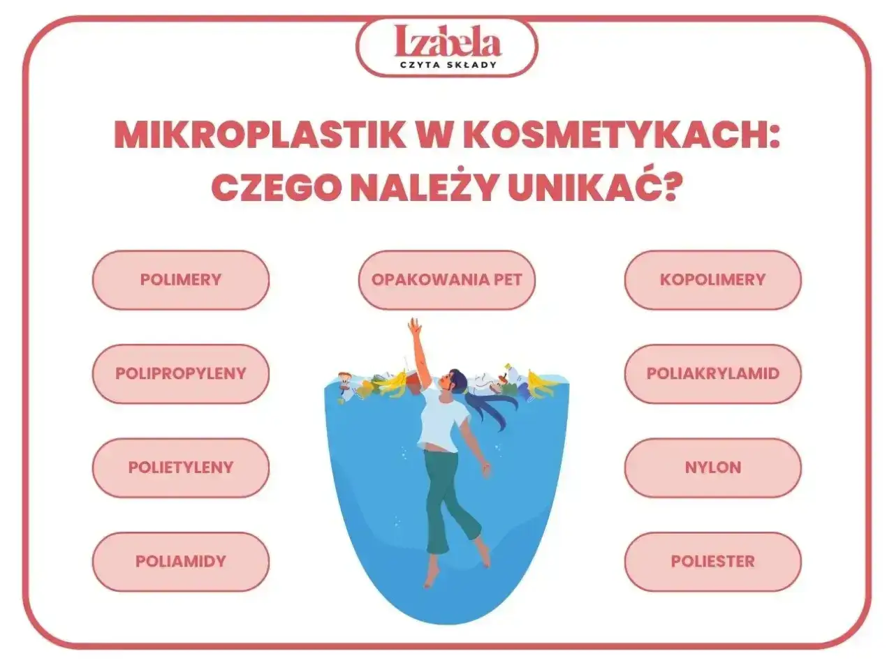 Unikaj kosmetyków z mikroplastikiem, jak polimery, polipropyleny, polietyleny, poliamidy, opakowania PET, kopolimery, poliakrylamid, nylon, poliester.